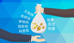 东莞9民间小额借贷-东莞9个人小额贷款-东莞9短期借款